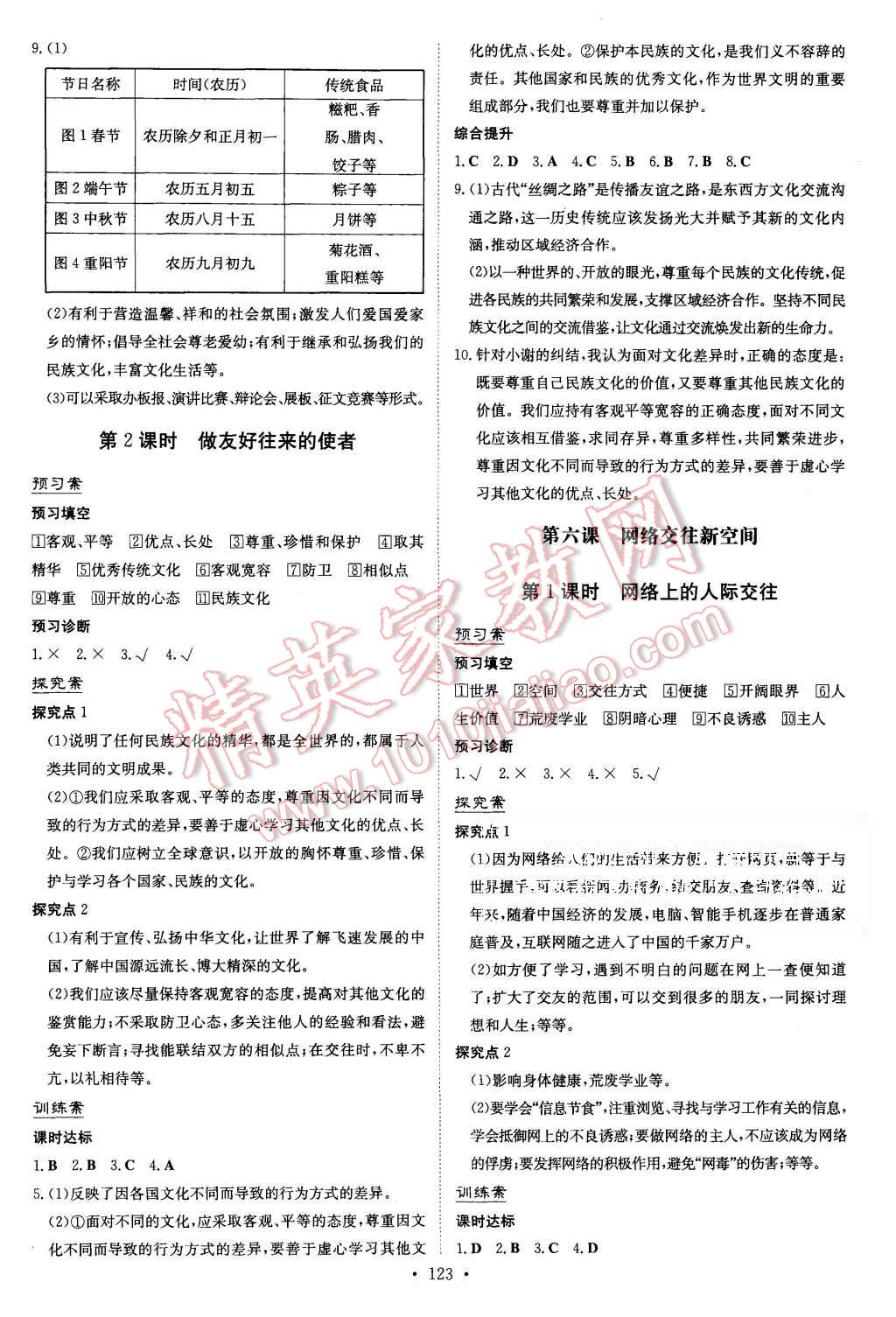 2015年初中同步学习导与练导学探究案八年级思想品德上册人教版 第7页