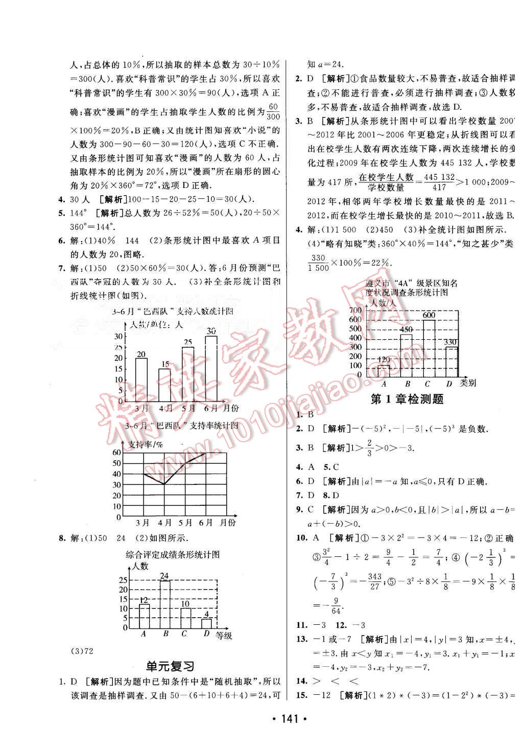 2015年同行學(xué)案七年級(jí)數(shù)學(xué)上冊(cè)湘教版 第21頁(yè)