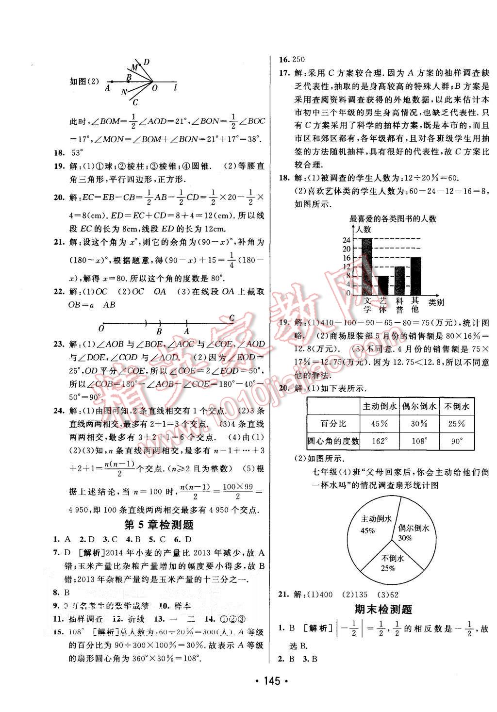 2015年同行學(xué)案七年級數(shù)學(xué)上冊湘教版 第25頁