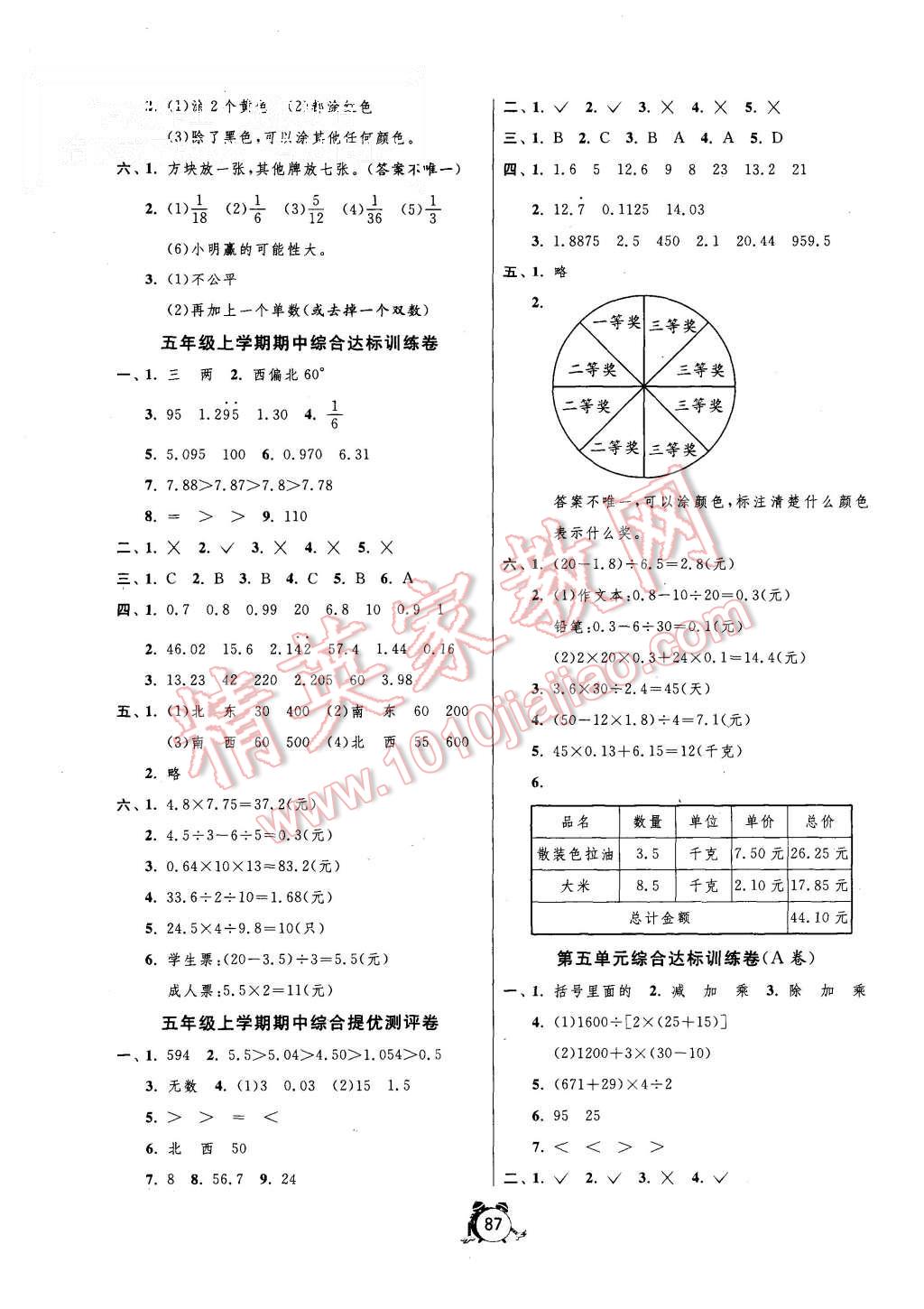 2015年單元雙測同步達(dá)標(biāo)活頁試卷五年級數(shù)學(xué)上冊冀教版 第3頁