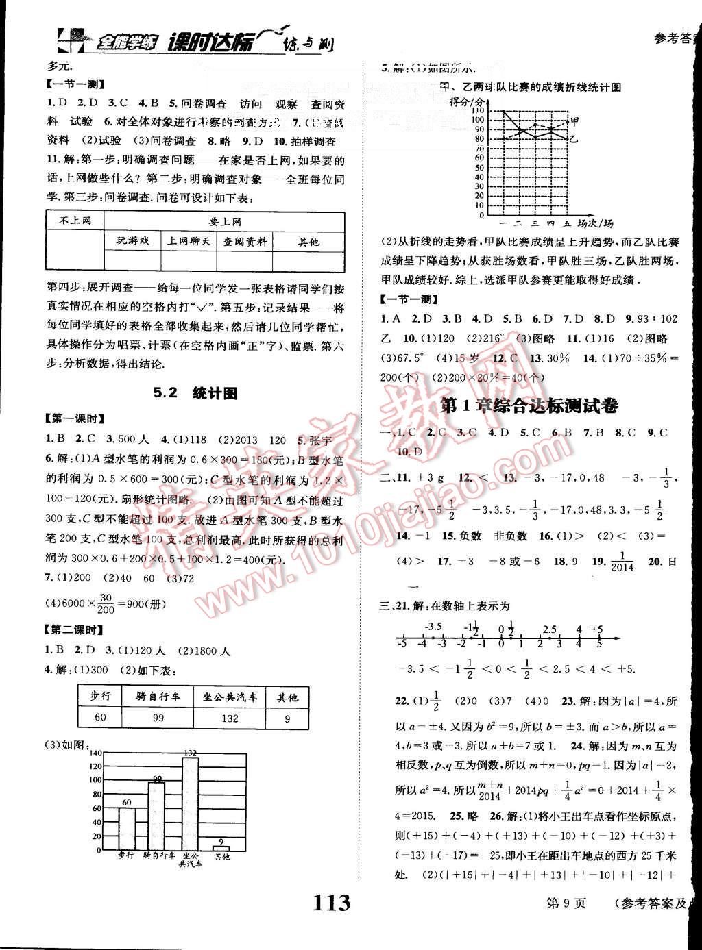 2015年課時達標練與測七年級數學上冊湘教版 第9頁