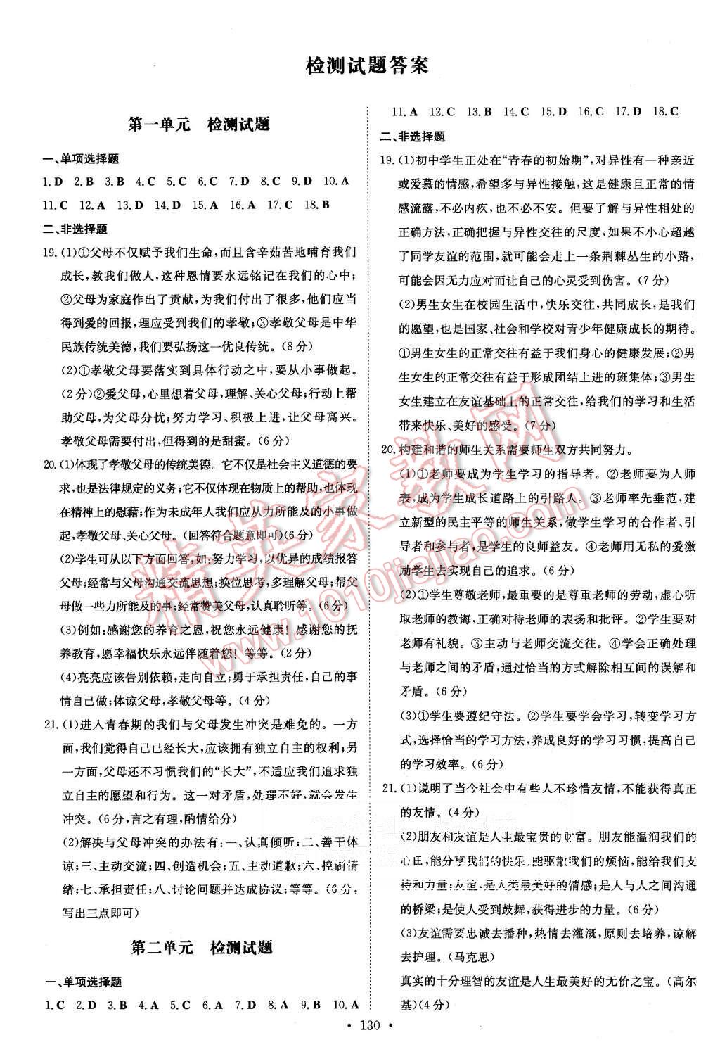 2015年初中同步学习导与练导学探究案八年级思想品德上册人教版 第14页