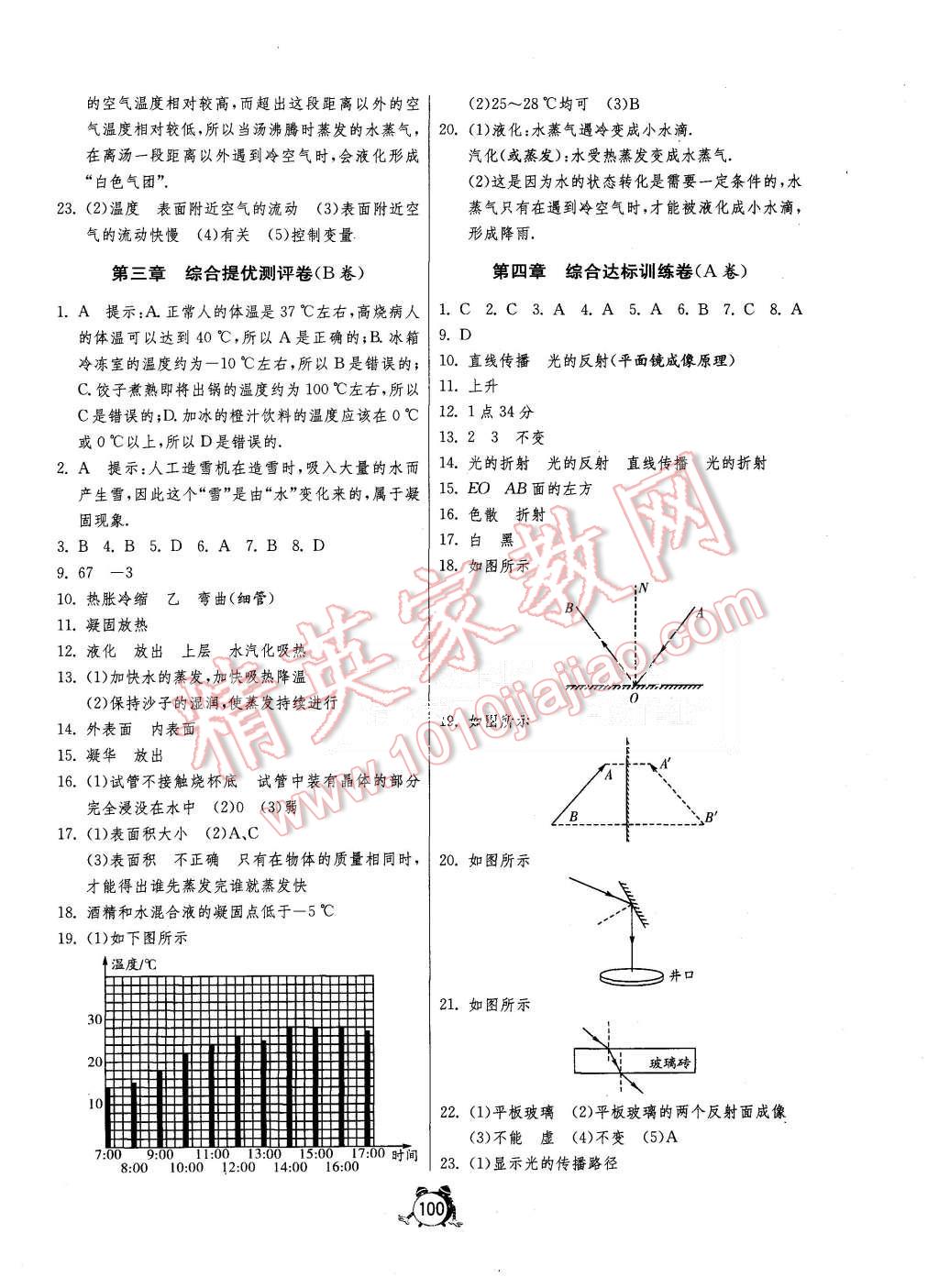 2015年單元雙測全程提優(yōu)測評卷八年級物理上冊人教版 第4頁