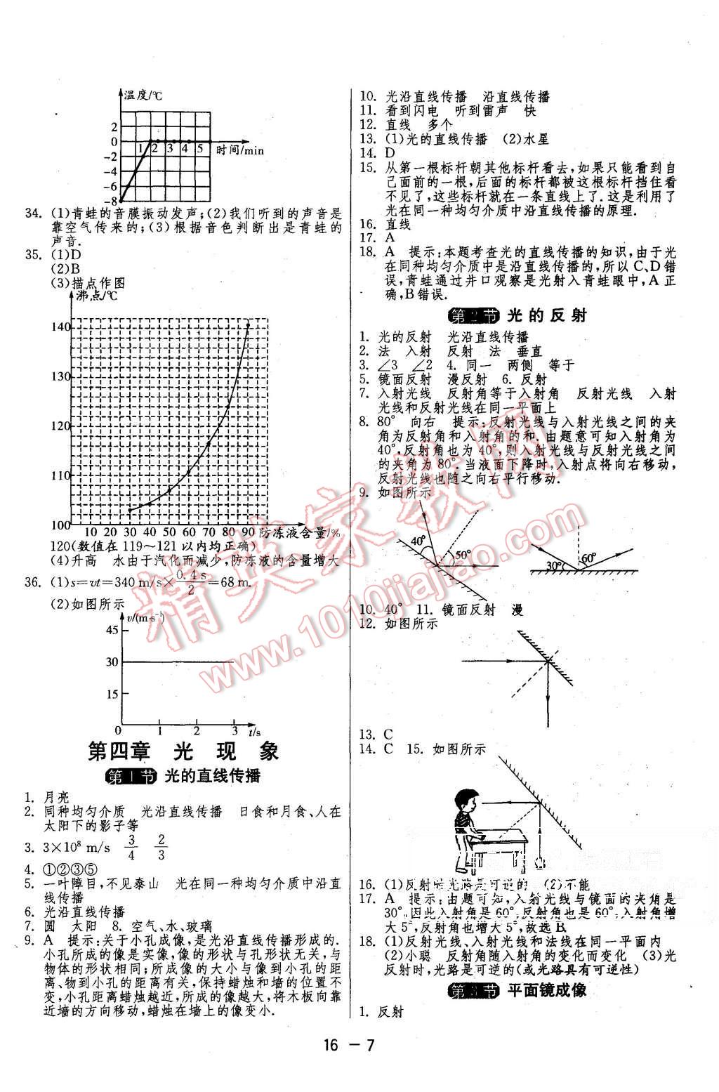 2015年1課3練單元達(dá)標(biāo)測(cè)試八年級(jí)物理上冊(cè)人教版 第7頁(yè)