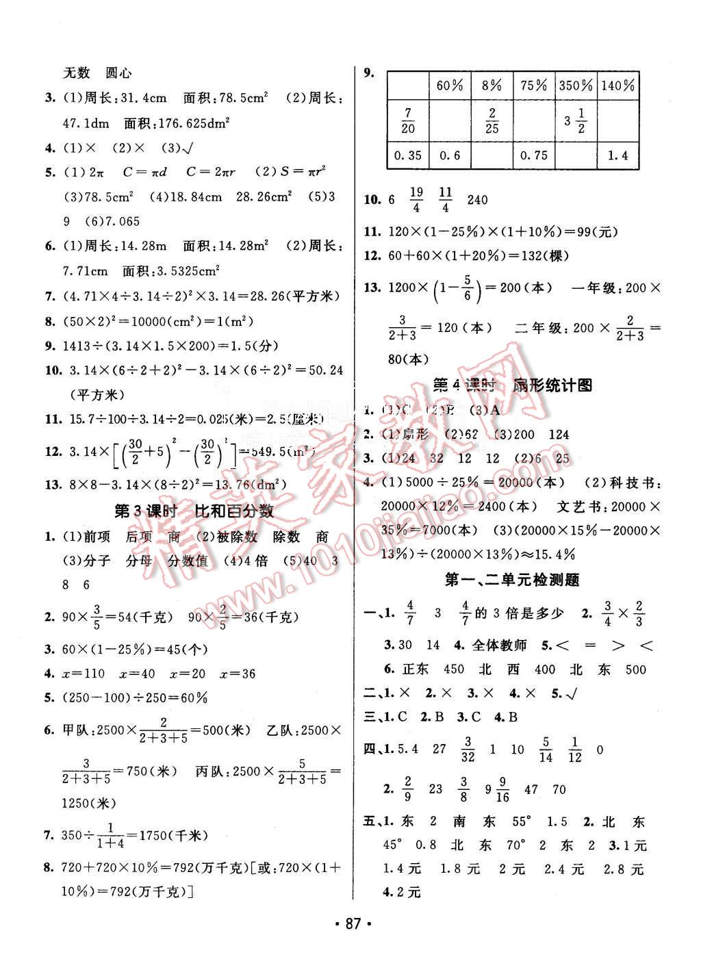 2015年同行課課100分過關(guān)作業(yè)六年級數(shù)學(xué)上冊人教版 第9頁