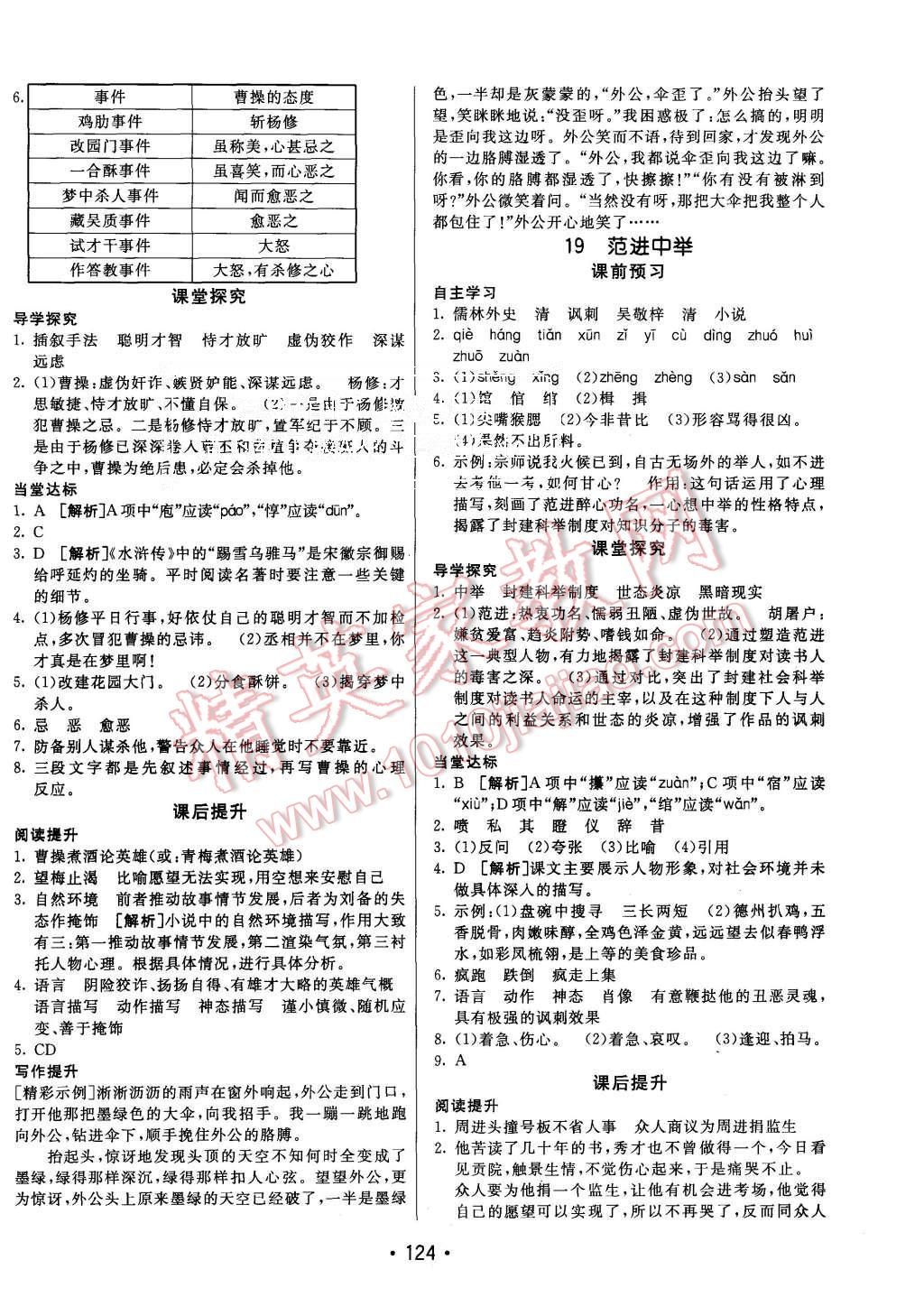 2015年同行學(xué)案九年級(jí)語文上冊(cè)人教版 第16頁