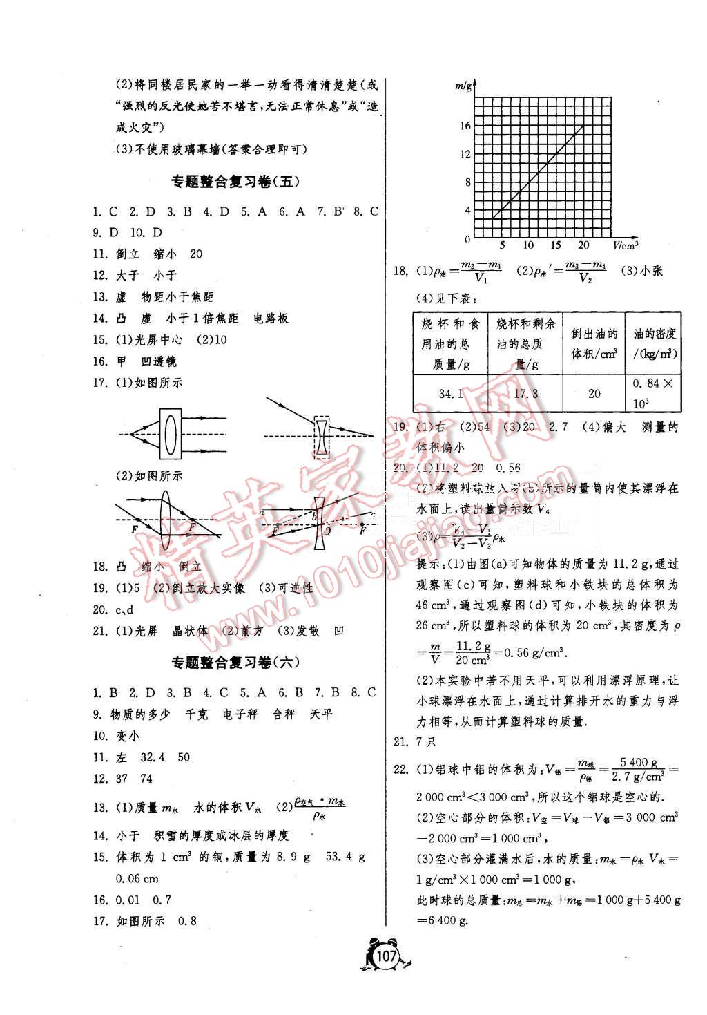 2015年單元雙測全程提優(yōu)測評卷八年級物理上冊人教版 第11頁