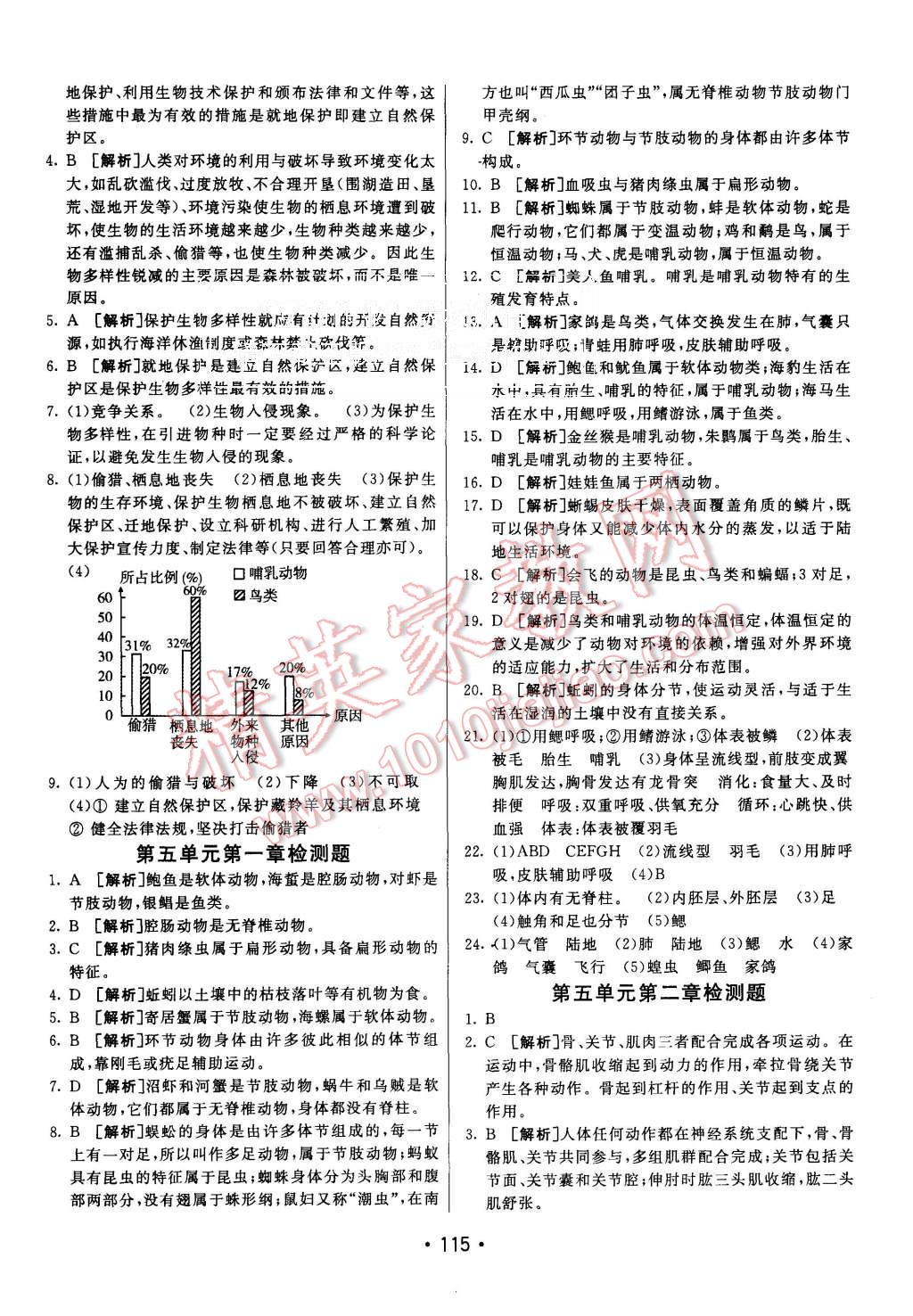 2015年同行學案八年級生物上冊人教版 第19頁