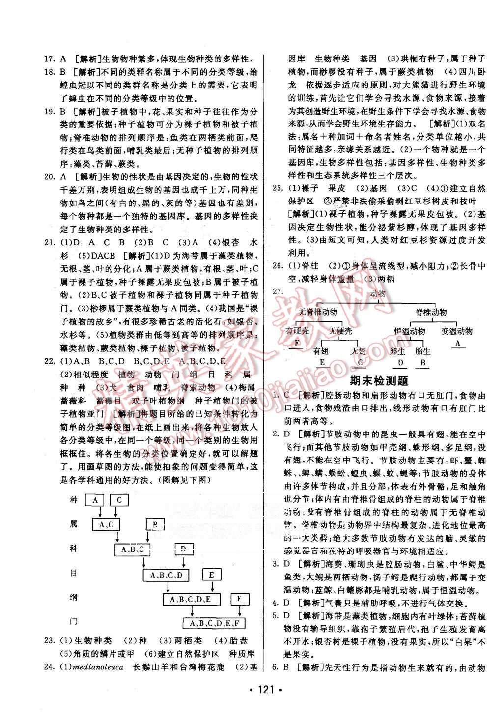 2015年同行學(xué)案八年級(jí)生物上冊(cè)人教版 第25頁(yè)