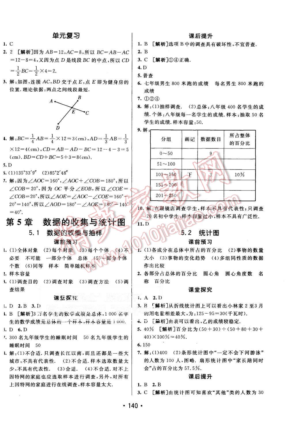 2015年同行學(xué)案七年級(jí)數(shù)學(xué)上冊(cè)湘教版 第20頁(yè)