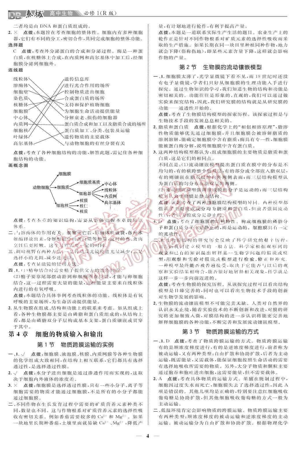 課本高中生物必修1人教版 第4頁(yè)