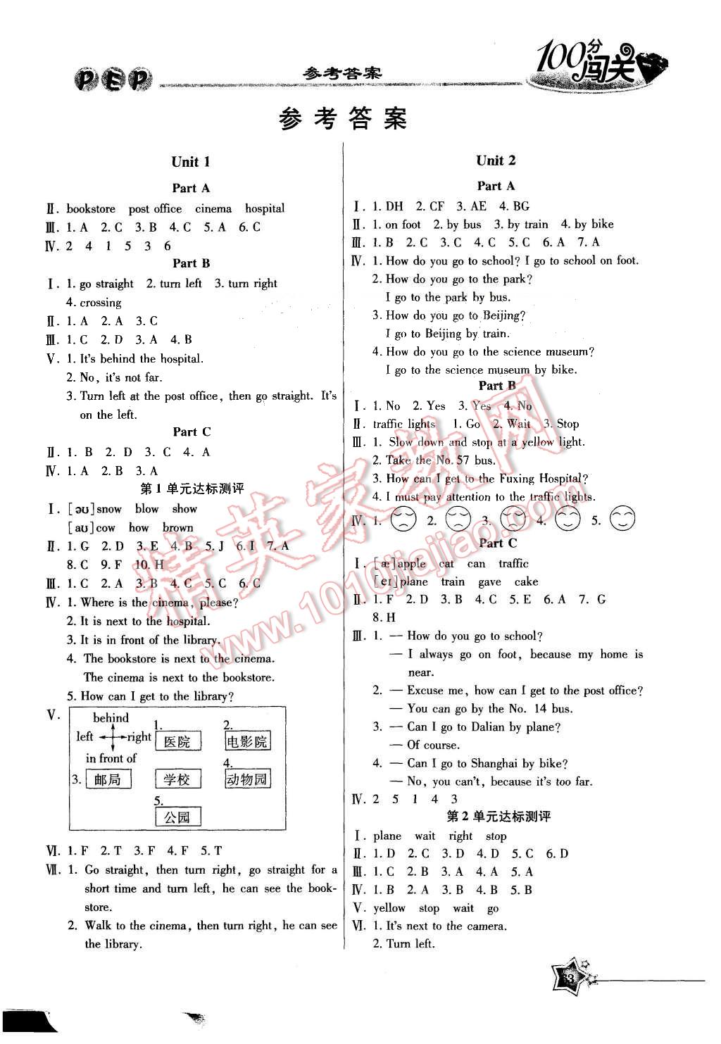 2015年100分闖關(guān)課時作業(yè)六年級英語上冊人教PEP版 第1頁