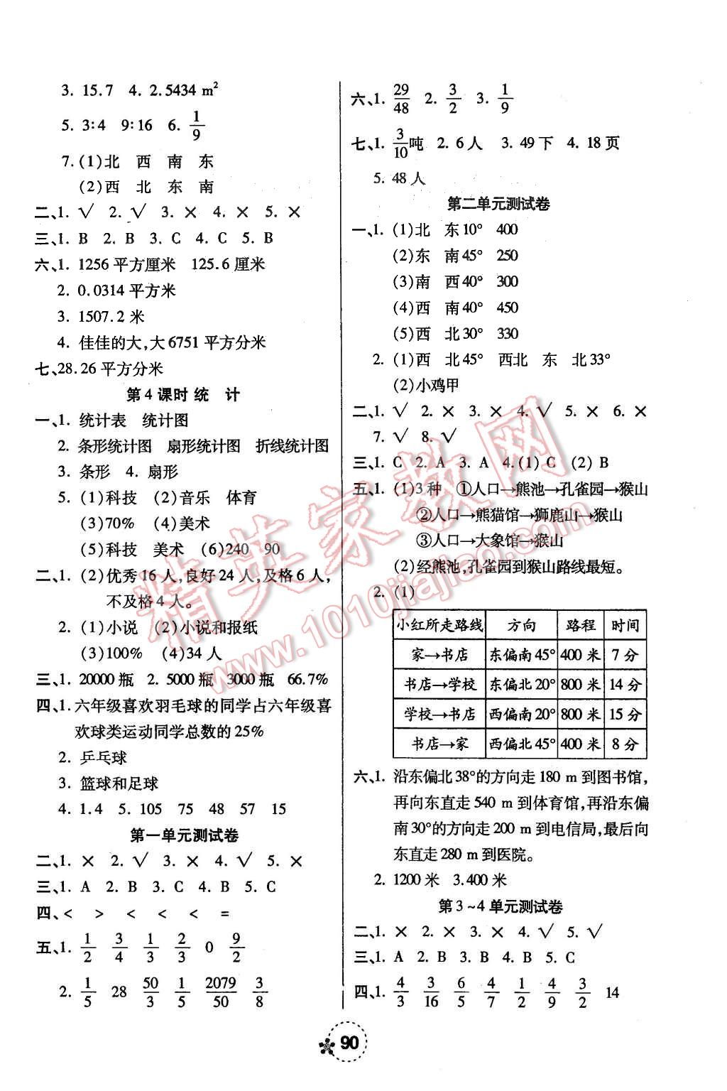 2015年奪冠新課堂六年級數(shù)學(xué)上冊人教版 第6頁