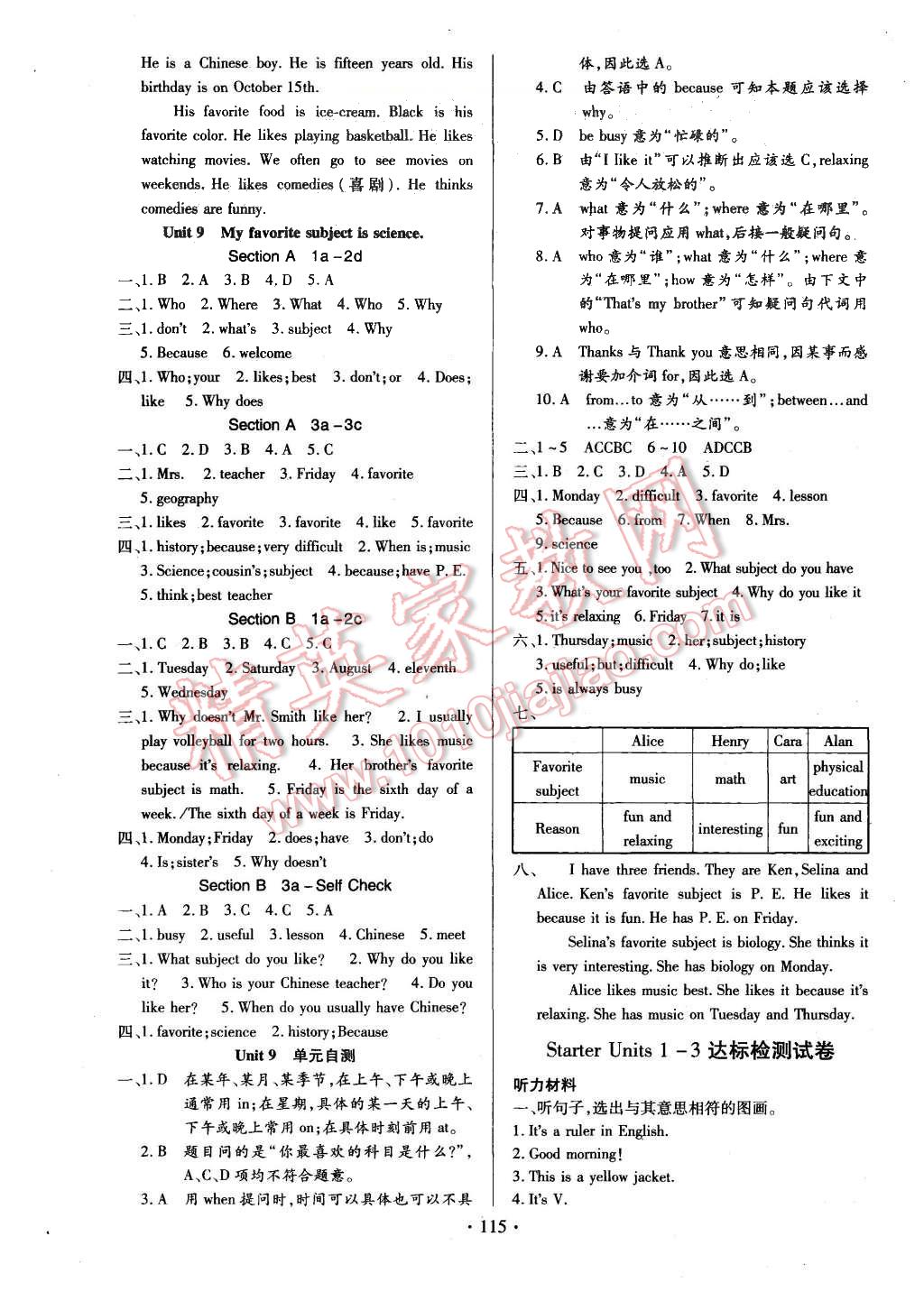 2015年课堂达标检测七年级英语上册人教版 第7页