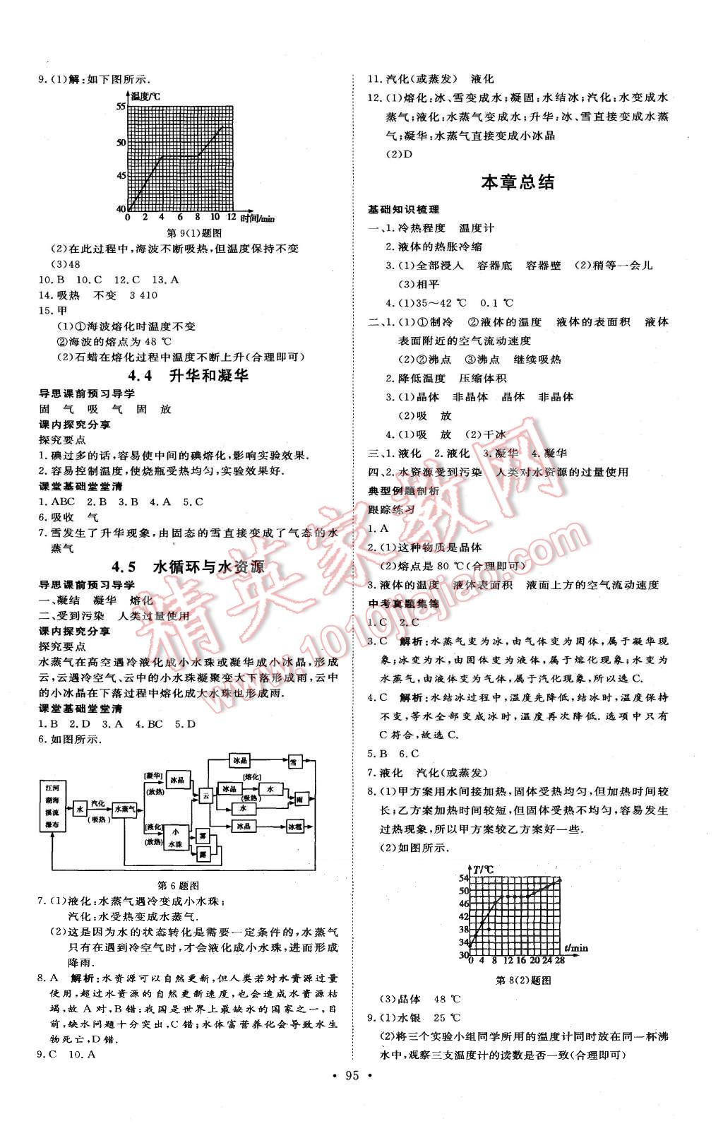 2015年優(yōu)加學(xué)案課時(shí)通八年級(jí)物理上冊(cè)滬粵版 第7頁(yè)