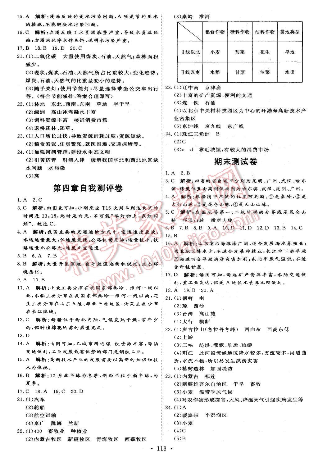 2015年优加学案课时通八年级地理上册人教版 第15页