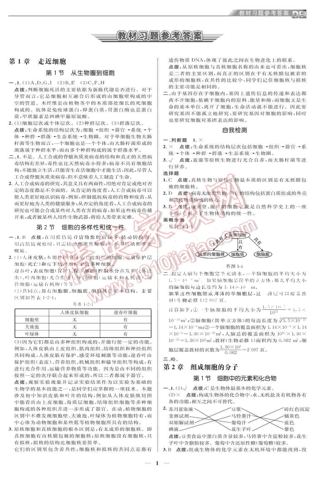 课本高中生物必修1人教版 第1页