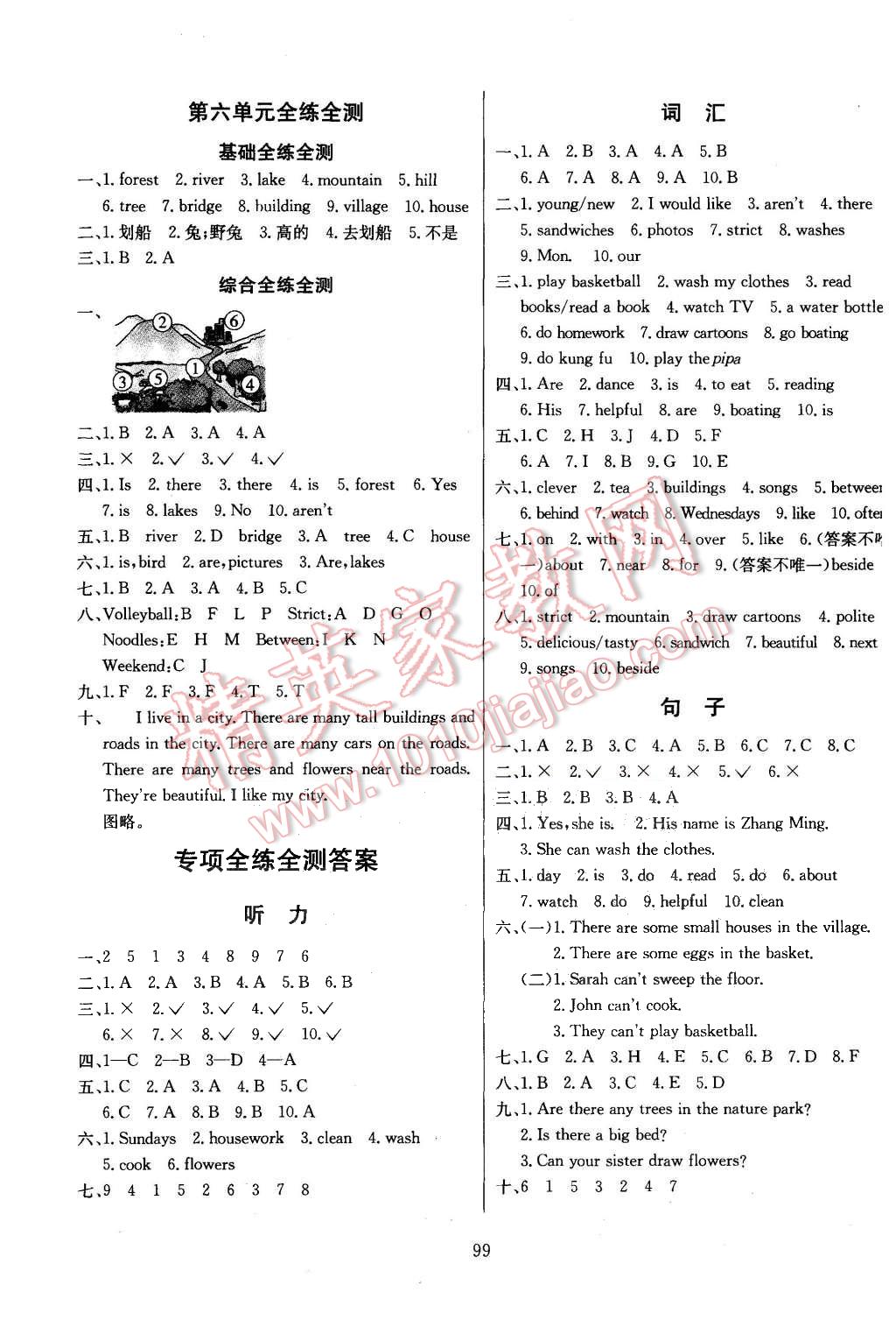 2015年小學(xué)教材全練五年級(jí)英語(yǔ)上冊(cè)人教PEP版 第11頁(yè)