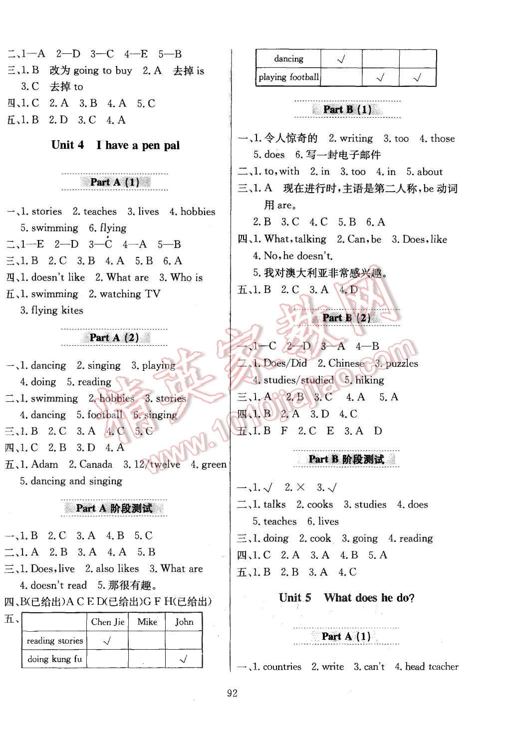 2015年小學教材全練六年級英語上冊人教PEP版 第8頁