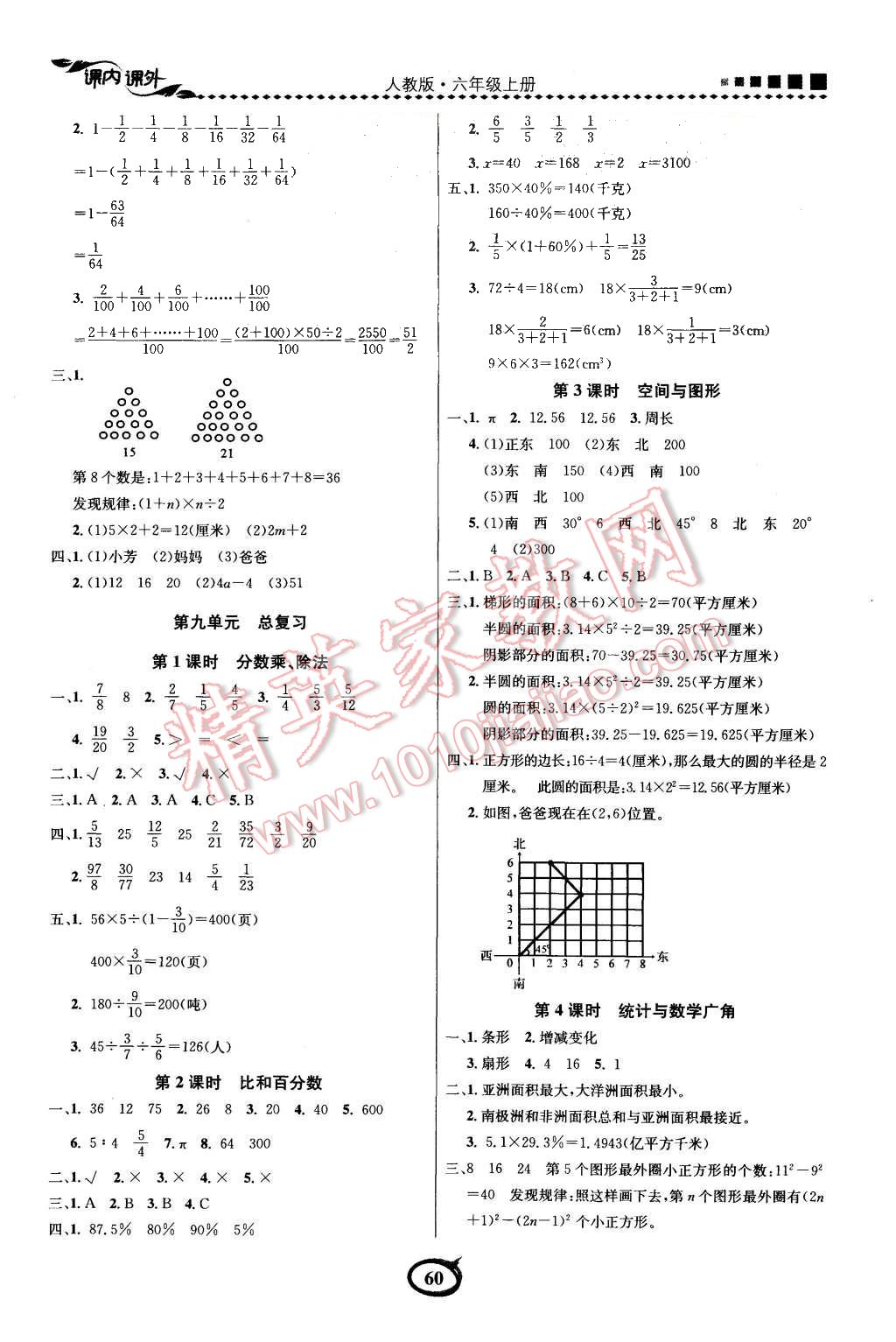 2015年課內(nèi)課外六年級數(shù)學上冊人教版 第6頁