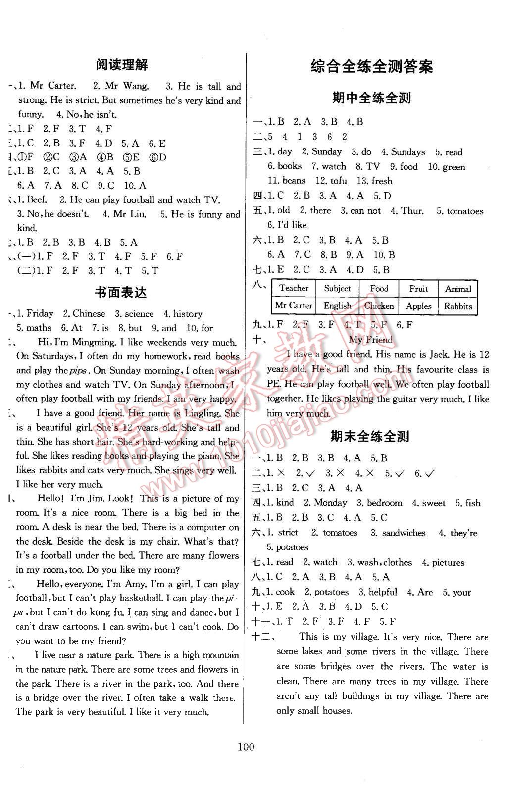 2015年小學(xué)教材全練五年級(jí)英語(yǔ)上冊(cè)人教PEP版 第12頁(yè)