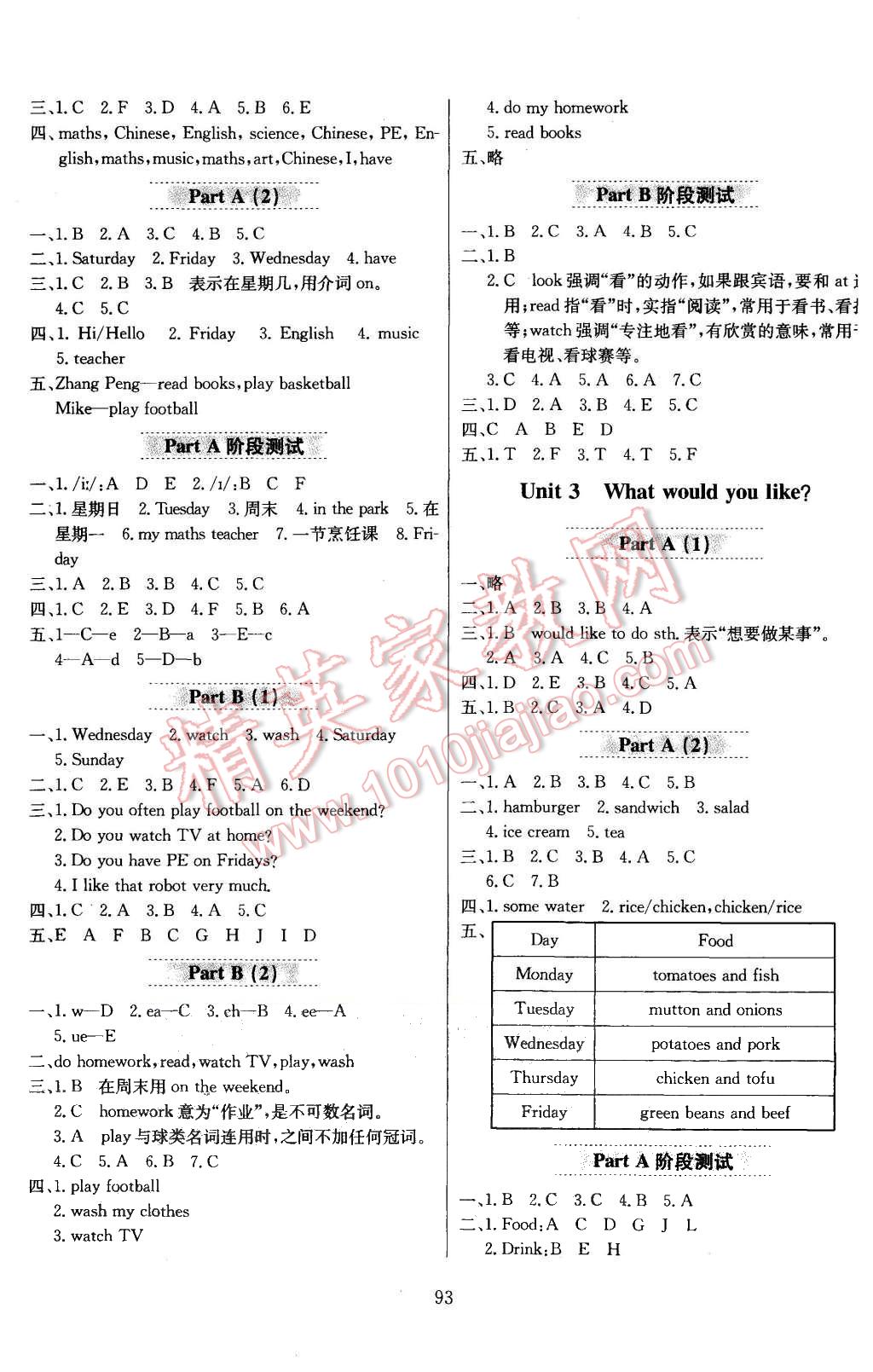 2015年小學(xué)教材全練五年級(jí)英語上冊(cè)人教PEP版 第5頁