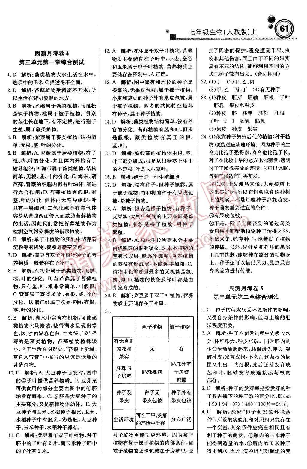 2015年周测月考直通中考七年级生物上册人教版 第13页