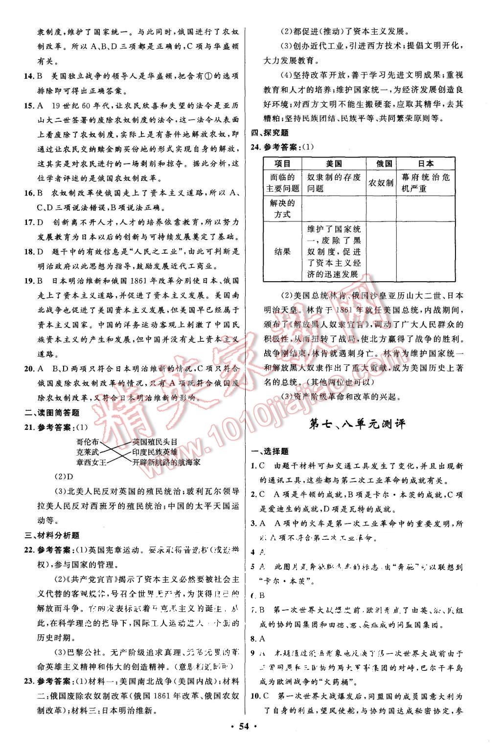 2015年初中同步測(cè)控優(yōu)化設(shè)計(jì)九年級(jí)世界歷史上冊(cè)人教版 第22頁(yè)