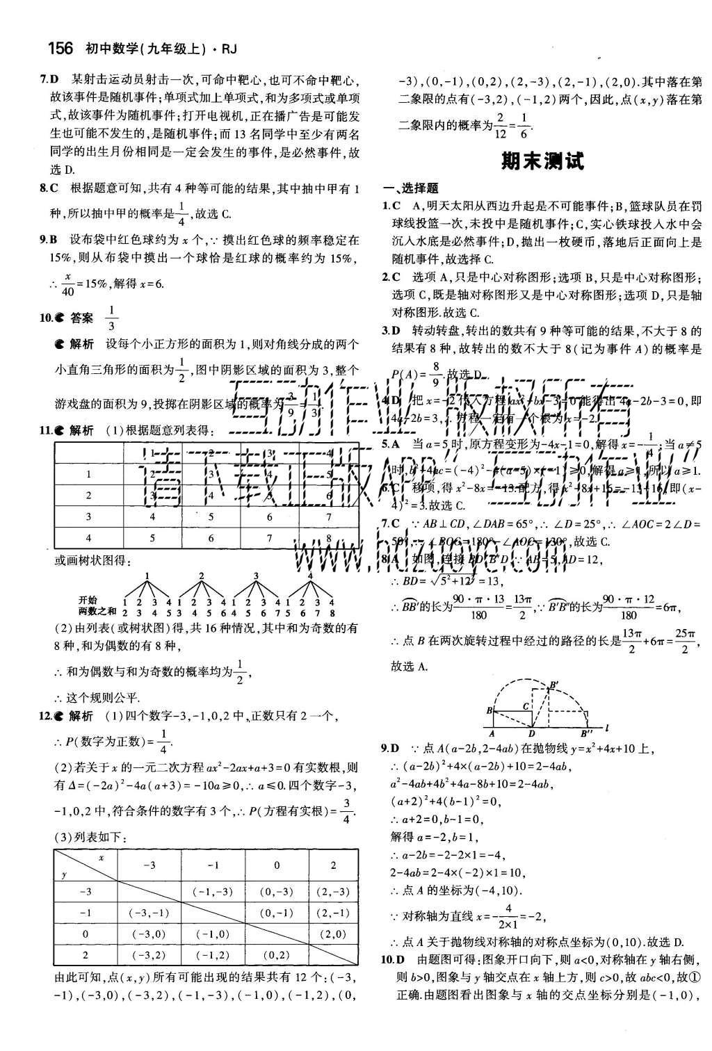 2015年5年中考3年模擬初中數(shù)學(xué)九年級(jí)上冊(cè)人教版 參考答案第96頁(yè)