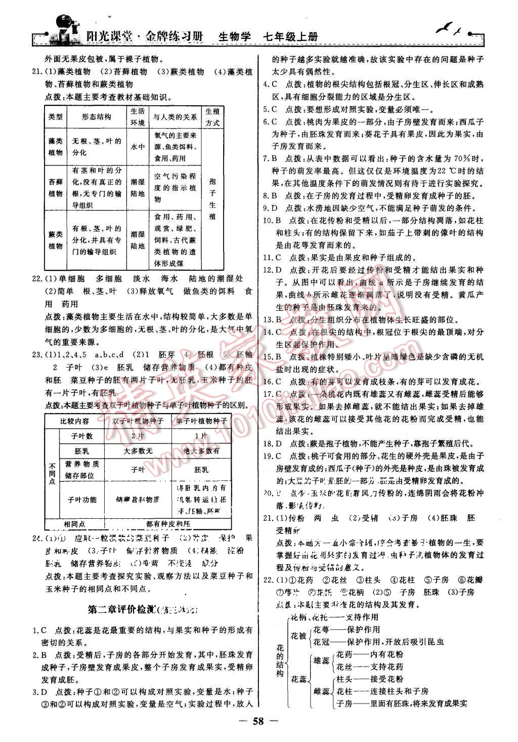 2015年陽光課堂金牌練習(xí)冊七年級生物學(xué)上冊人教版 第18頁