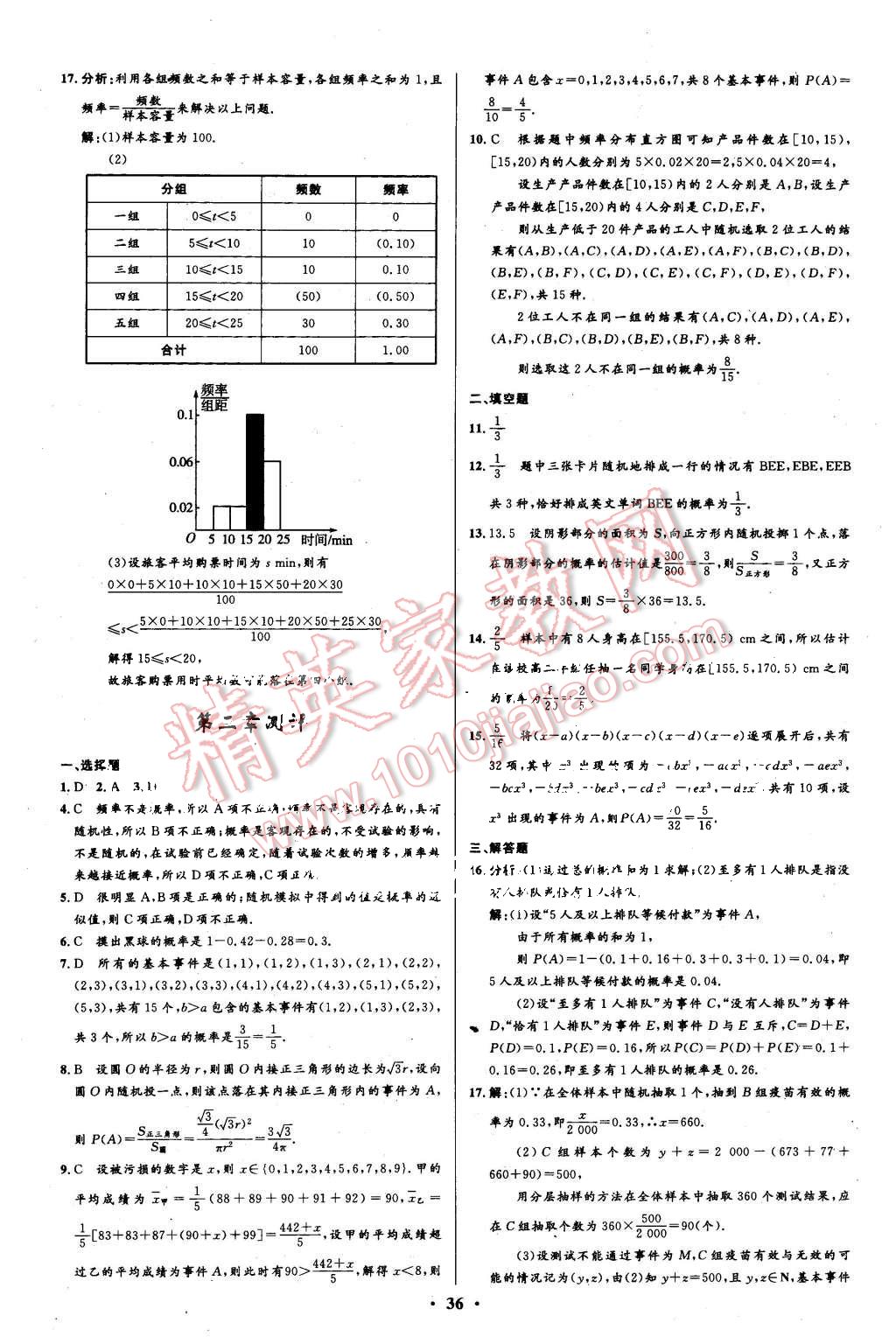 2015年高中同步測(cè)控優(yōu)化設(shè)計(jì)數(shù)學(xué)必修3人教A版 第36頁