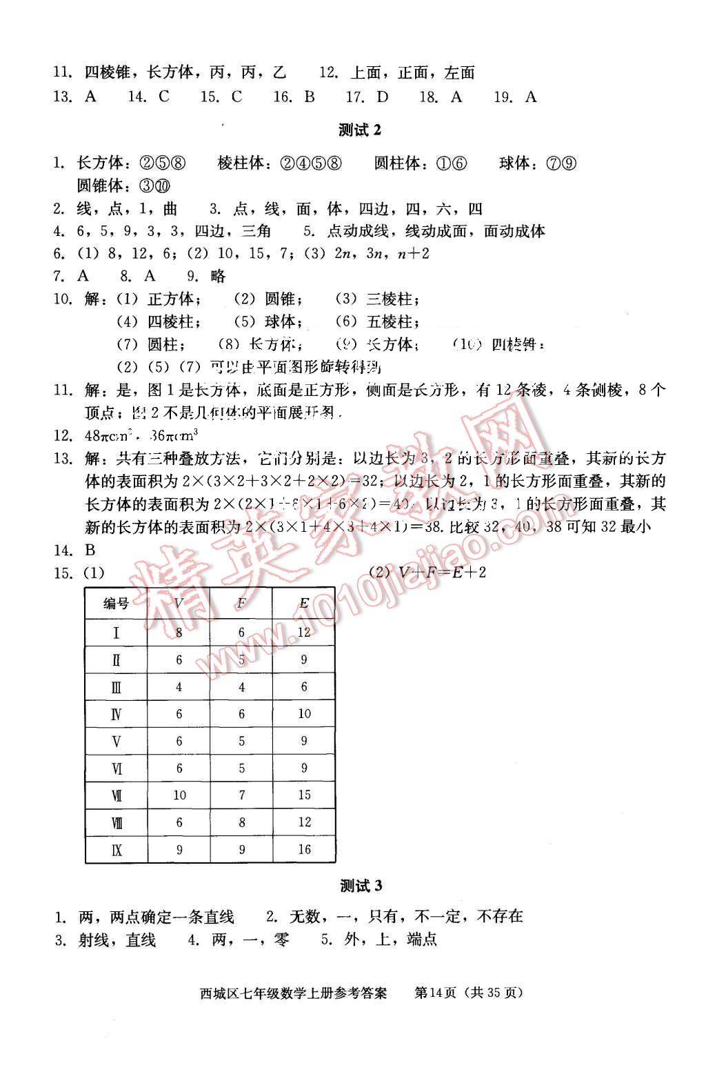 2015年學(xué)習(xí)探究診斷七年級(jí)數(shù)學(xué)上冊(cè)人教版 第14頁(yè)