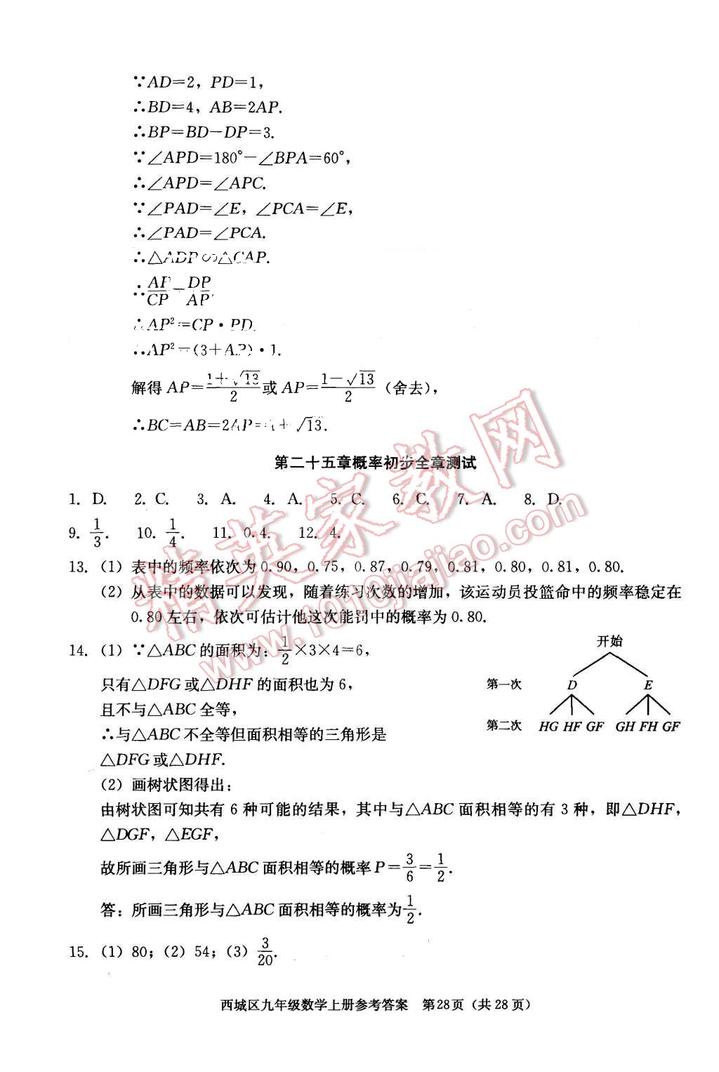 2015年學(xué)習(xí)探究診斷九年級數(shù)學(xué)上冊人教版 第28頁