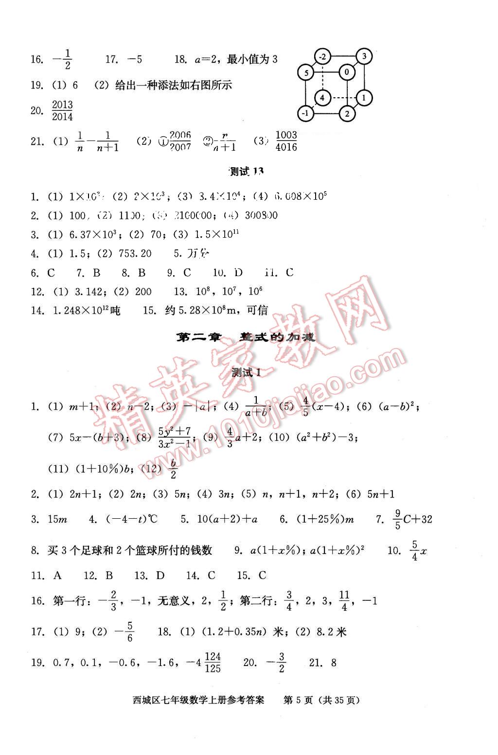 2015年學(xué)習(xí)探究診斷七年級(jí)數(shù)學(xué)上冊(cè)人教版 第5頁(yè)