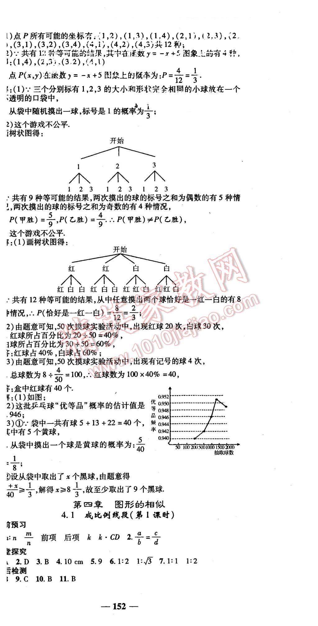 2015年高效學(xué)案金典課堂九年級(jí)數(shù)學(xué)上冊(cè)北師大版 第12頁(yè)