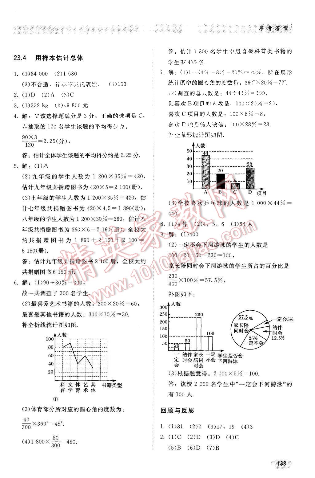 2015年同步练习册九年级数学上册冀教版 第4页