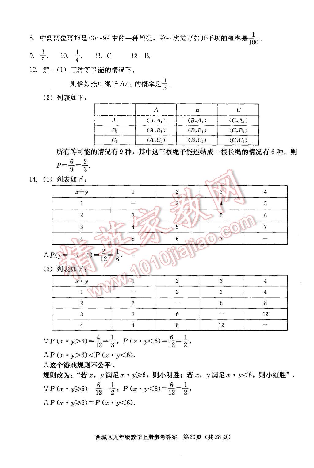 2015年学习探究诊断九年级数学上册人教版 第20页