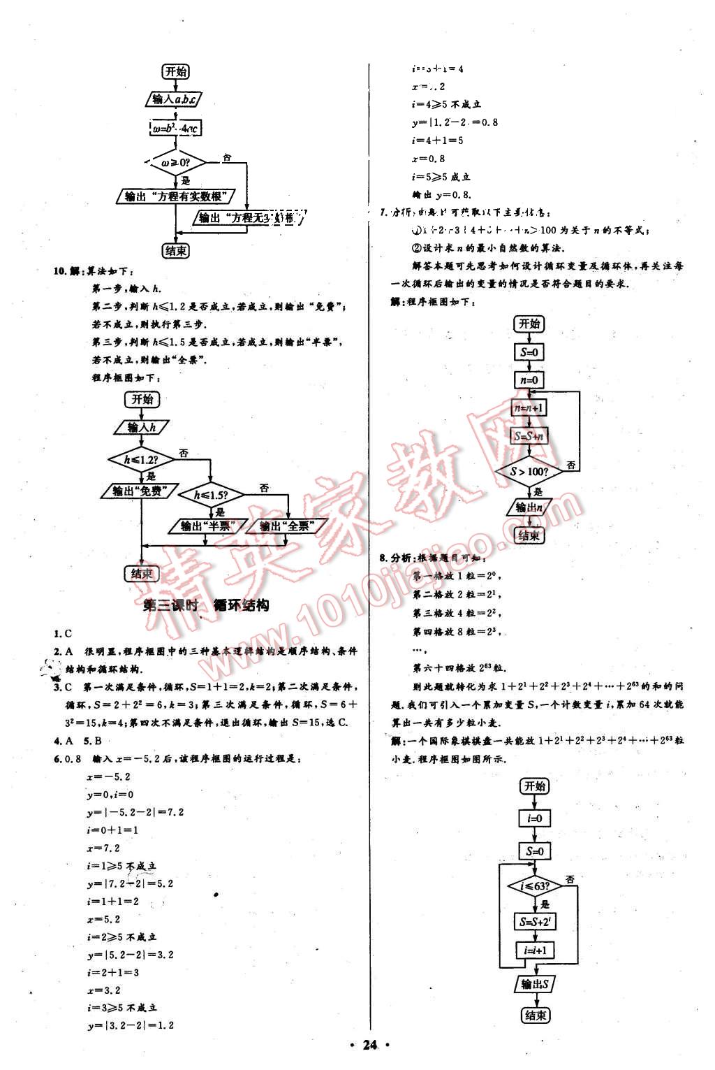 2015年高中同步測控優(yōu)化設(shè)計(jì)數(shù)學(xué)必修3人教A版 第24頁