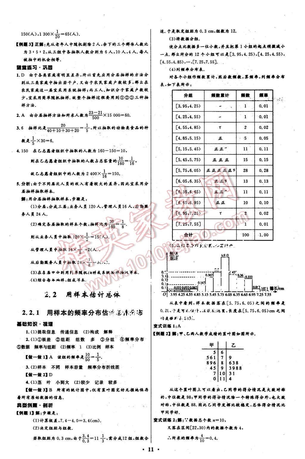 2015年高中同步測控優(yōu)化設(shè)計數(shù)學(xué)必修3人教A版 第11頁