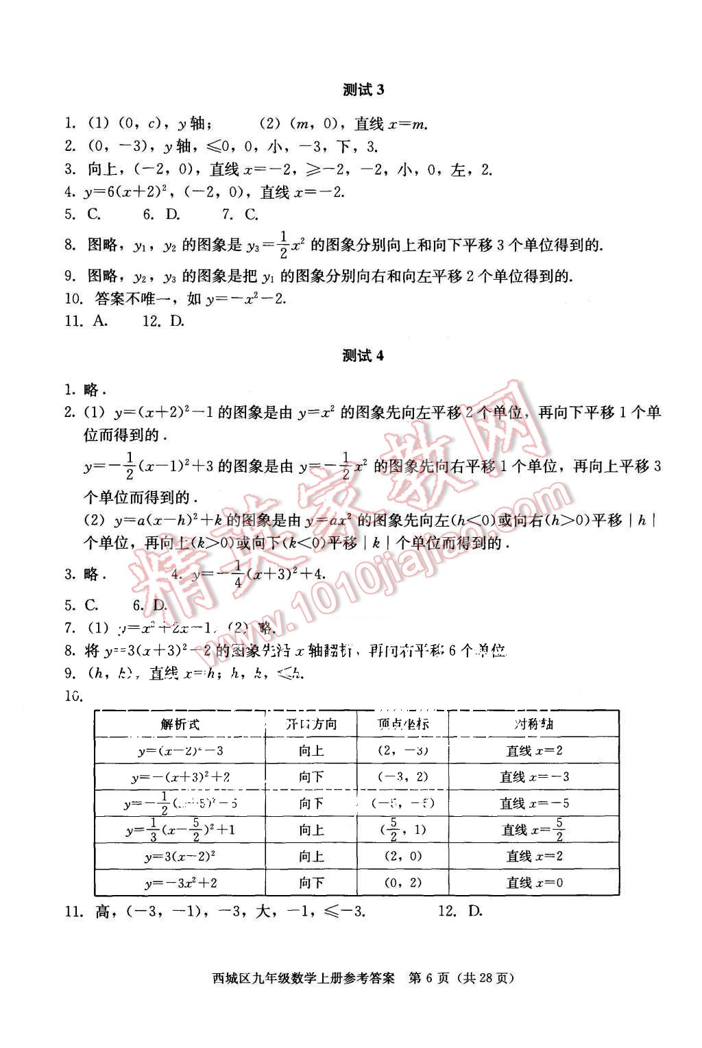 2015年学习探究诊断九年级数学上册人教版 第6页