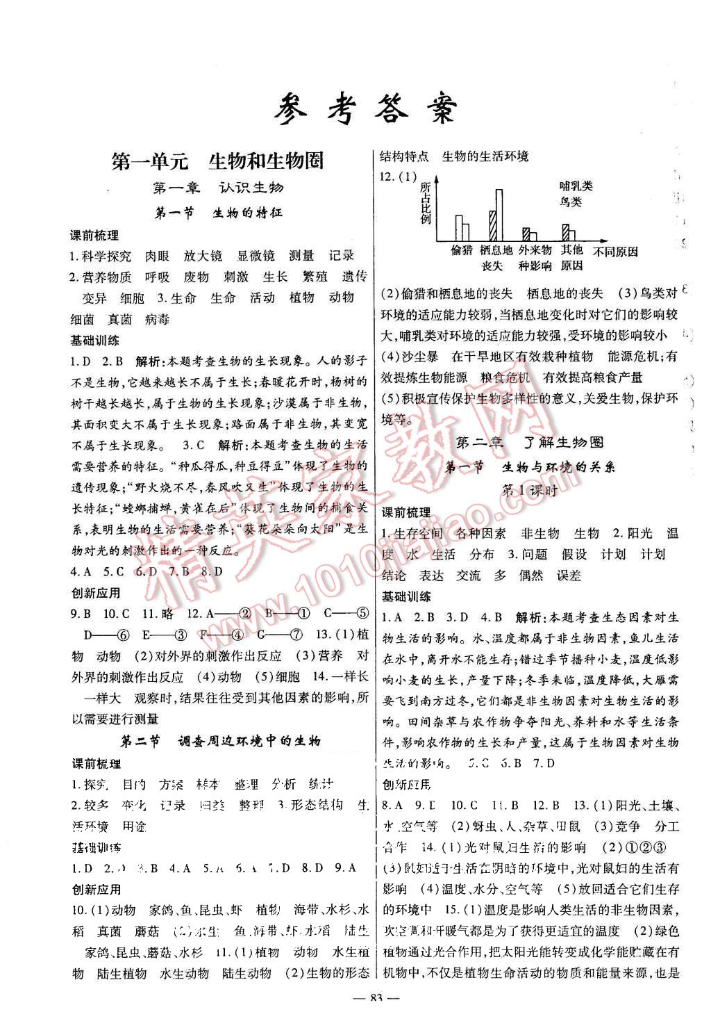 2015年高效學(xué)案金典課堂七年級(jí)生物上冊(cè)人教版 第1頁(yè)