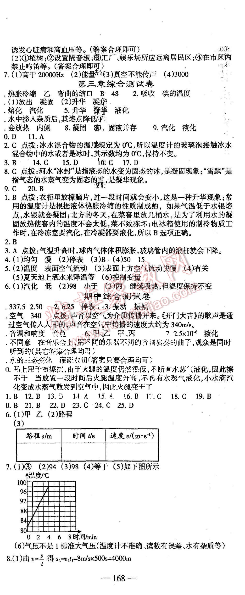 2015年高效學(xué)案金典課堂八年級物理上冊人教版 第20頁