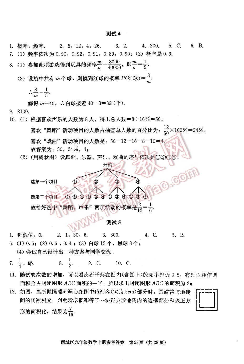 2015年学习探究诊断九年级数学上册人教版 第23页