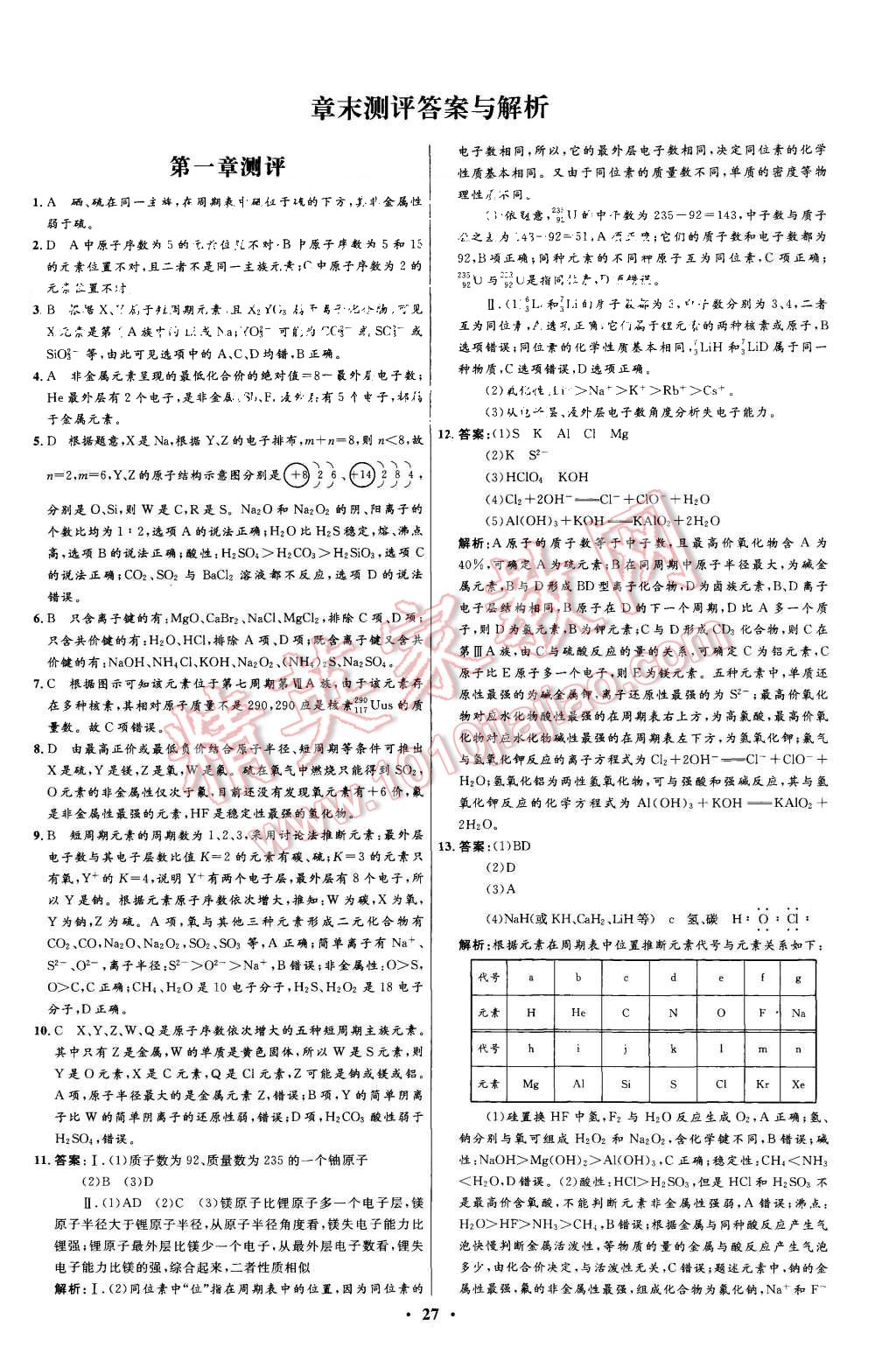 2016高中同步測(cè)控優(yōu)化設(shè)計(jì)化學(xué)必修2人教版 第27頁(yè)