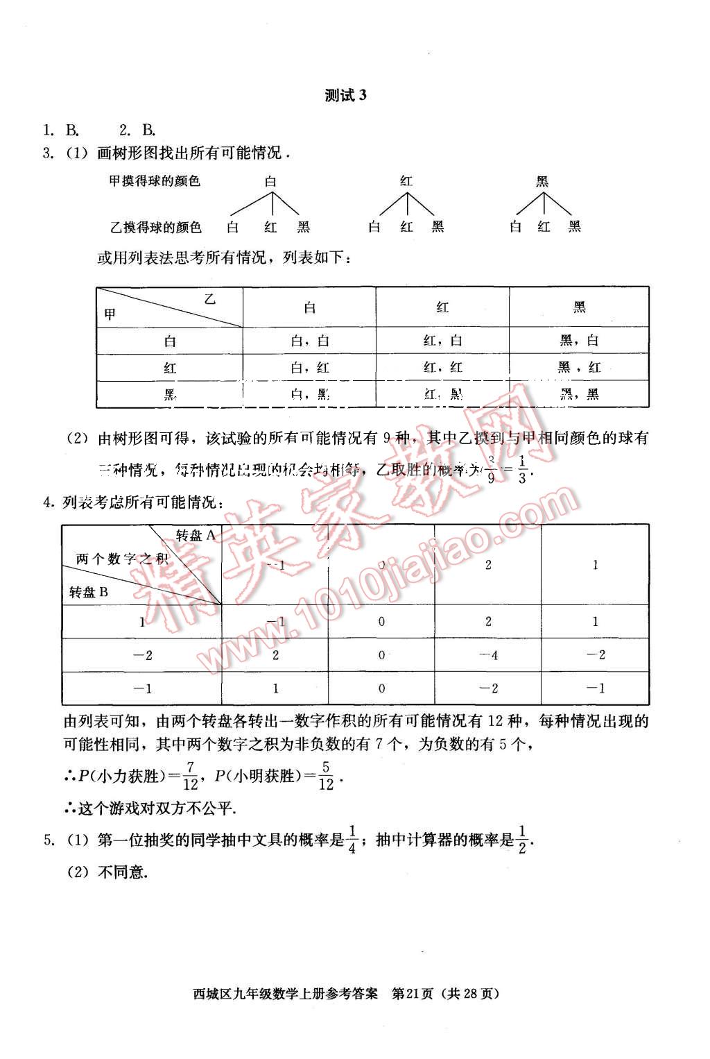 2015年學(xué)習(xí)探究診斷九年級數(shù)學(xué)上冊人教版 第21頁