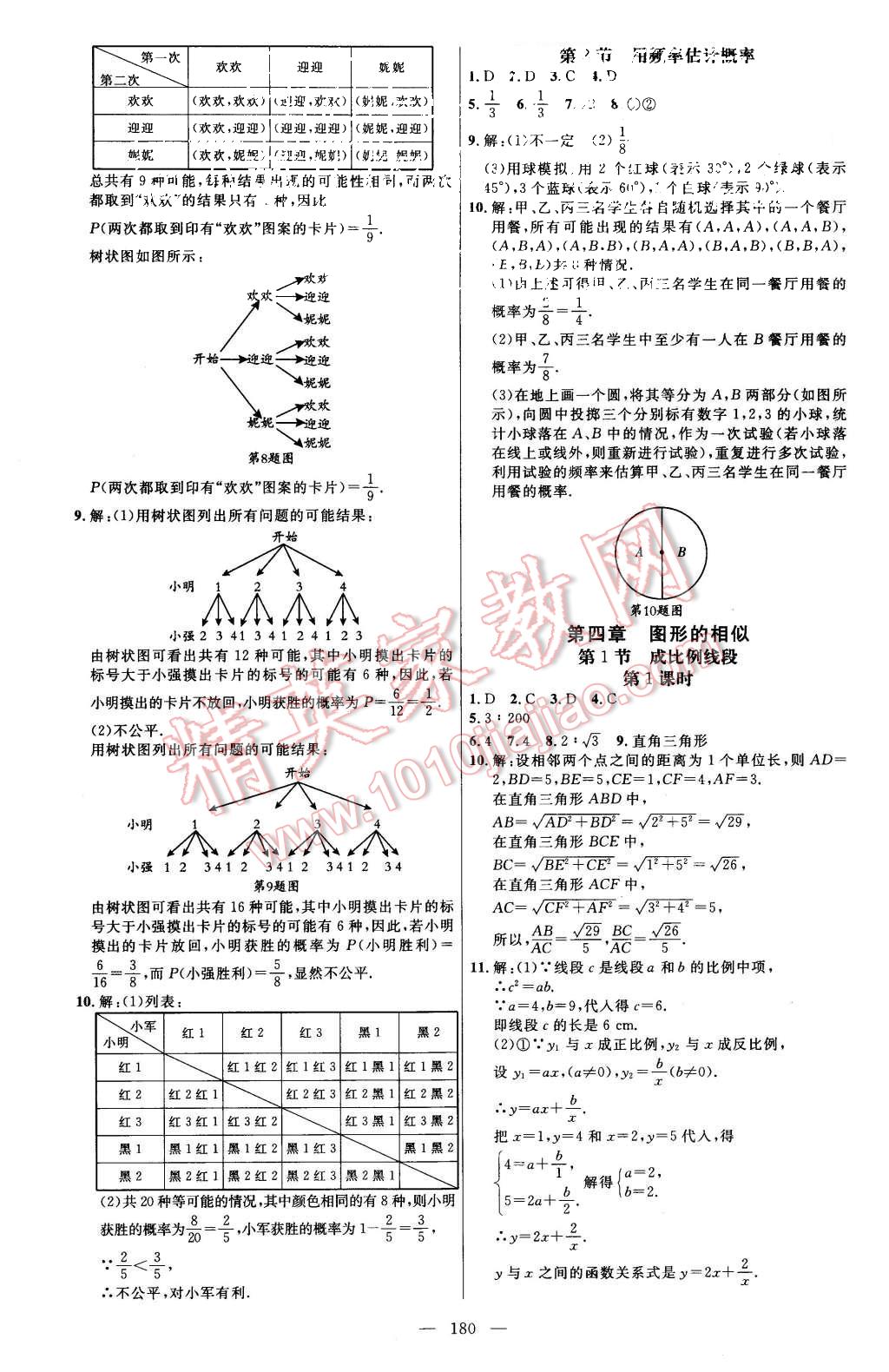 2015年細(xì)解巧練九年級(jí)數(shù)學(xué)上冊(cè)北師大版 第23頁(yè)