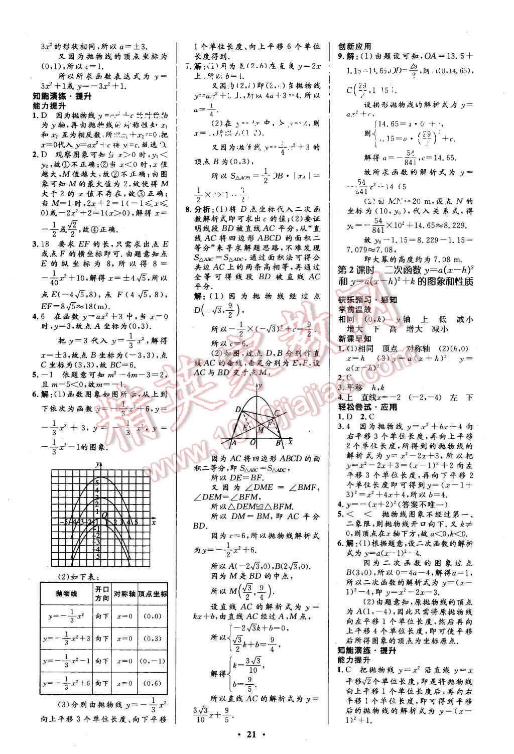 2015年初中同步測控優(yōu)化設(shè)計九年級數(shù)學上冊人教版 第7頁