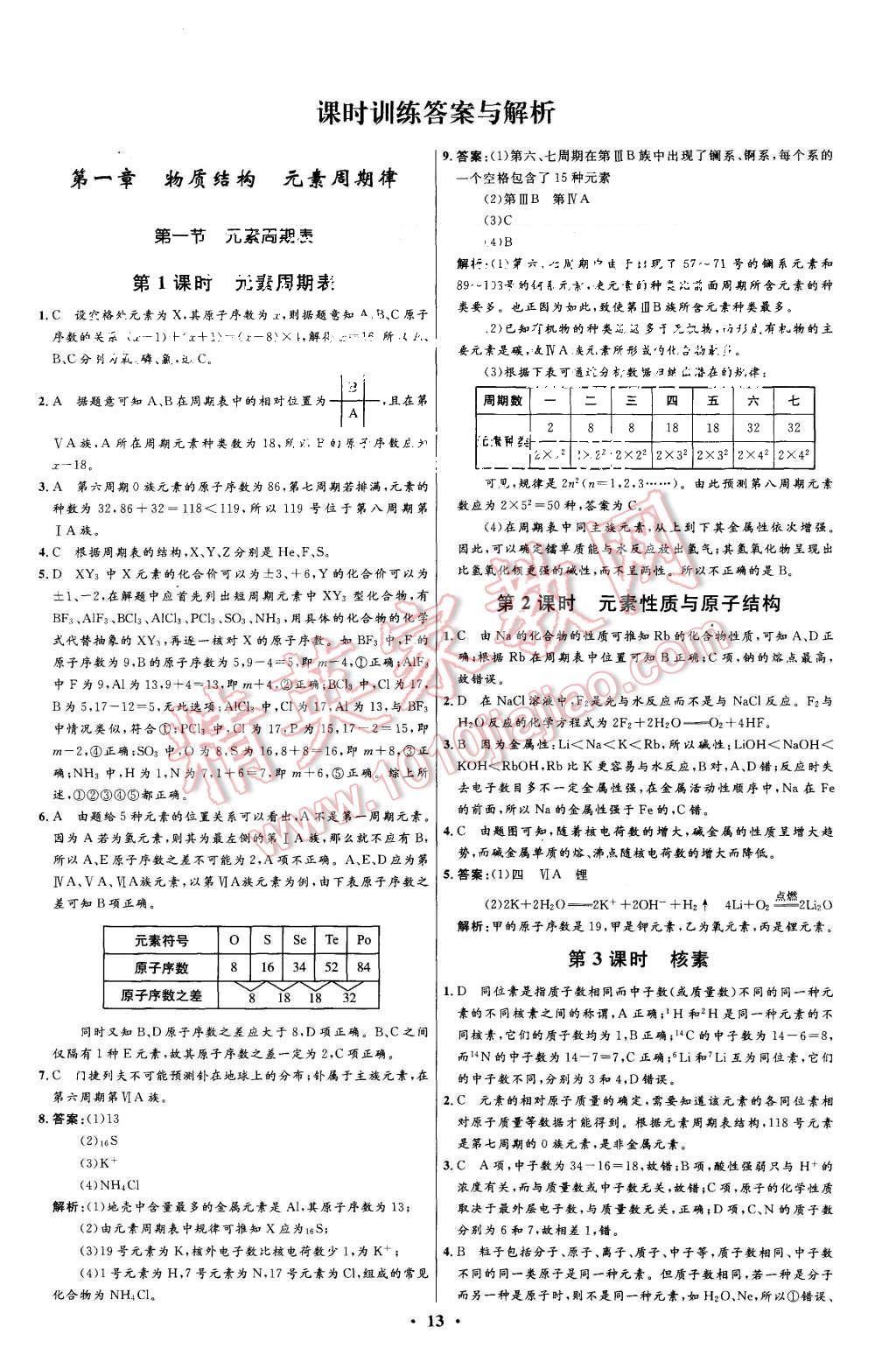 2016高中同步測(cè)控優(yōu)化設(shè)計(jì)化學(xué)必修2人教版 第13頁(yè)