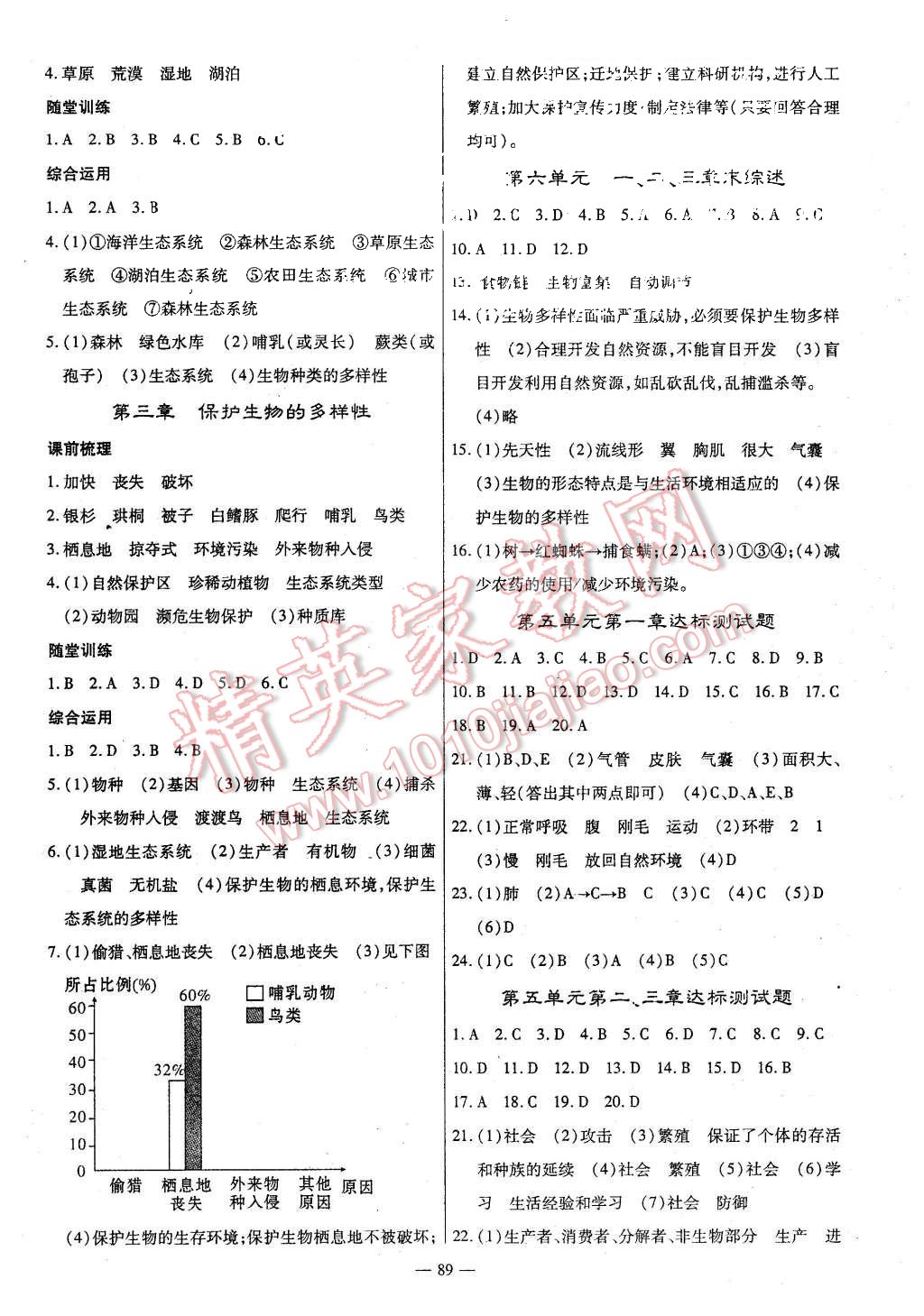 2015年高效學(xué)案金典課堂八年級(jí)生物上冊(cè)人教版 第7頁(yè)