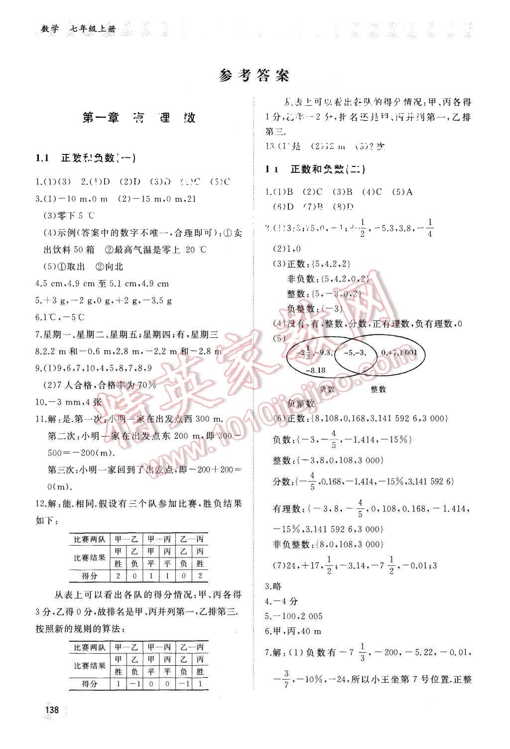 2015年同步练习册七年级数学上册冀教版 第1页